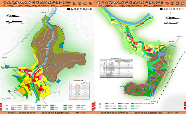 ������¡��ҵ԰����滮